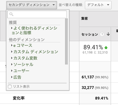 Googleアナリティクスのセカンダリディメンションを活用します